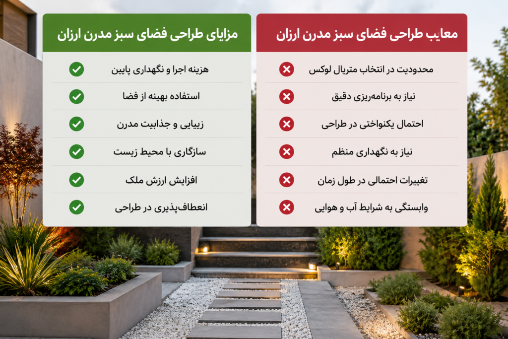 مزایا و معایب طراحی مدرن فضای سبز ارزان